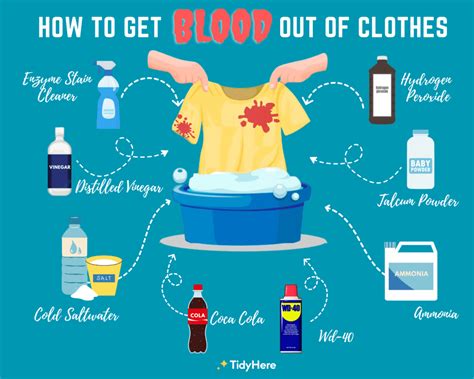 how to take fake blood off clothes|blood out of jeans.